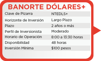 Fondos de Inversión