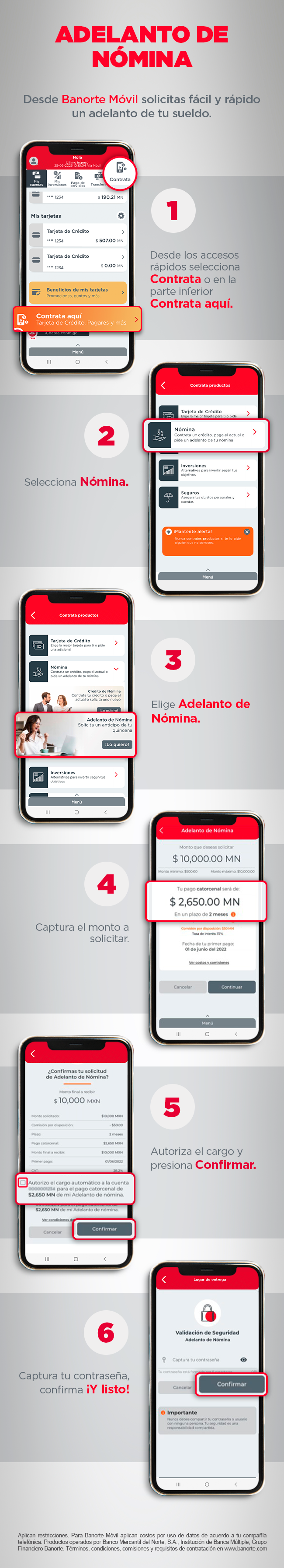 Infografía de Banorte Móvil que explica cómo solicitar un adelanto de nómina en seis pasos: 1) Selecciona 'Contrata' en accesos rápidos, 2) Elige 'Nómina', 3) Selecciona 'Adelanto de Nómina', 4) Captura el monto deseado, 5) Autoriza el cargo y confirma, 6) Ingresa tu contraseña para finalizar