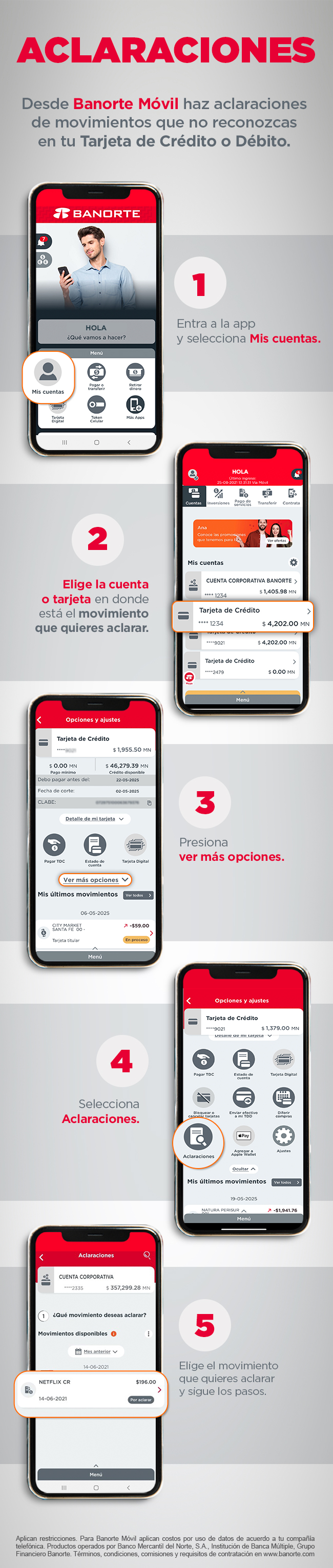 Aclaraciones de Tarjeta de crédito y débito